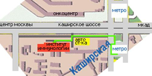источник Allergist.ru